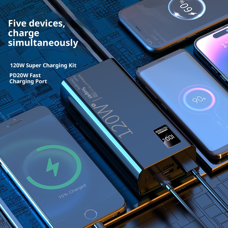 TechGlobe all'ingrosso 50000mAh 80000 Bank Ultra grande capacità alimentatore mobile per esterni originale 120W ricarica rapida Dropshipping_voghion.com