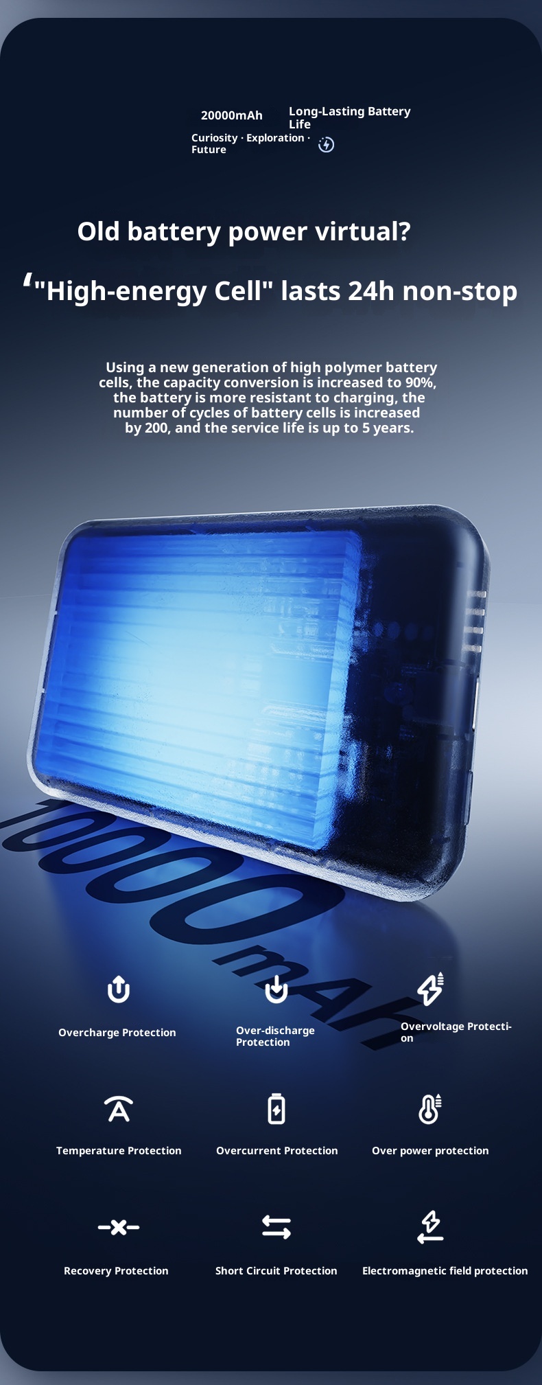 TechGlobe Grenzüberschreitende magnetische kabellose ultradünne Bank mit bidirektionaler Schnellladefunktion und 10000mAh tragbarer mobiler Stromversorgung_voghion.com