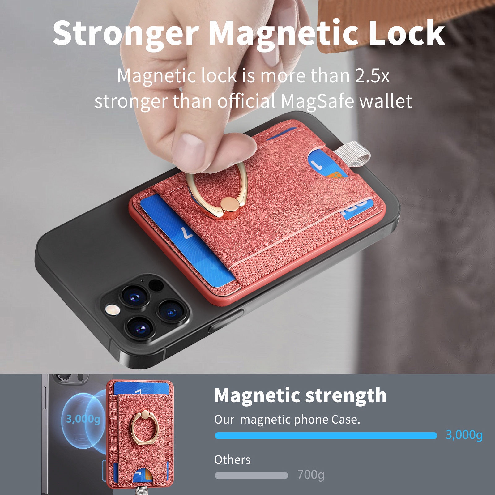 TechGlobe New Magnetic Wallet Coin Clip PU Leather Back Sticker Card Holder Strong Magnet In Stock_voghion.com