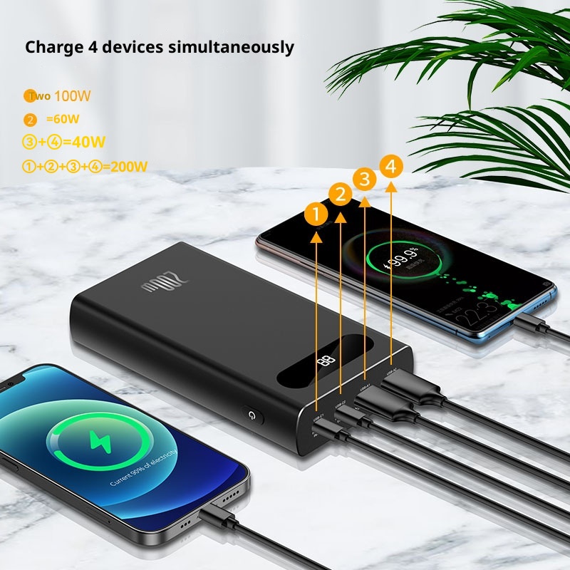 Power bank in lega di alluminio PD100W da 20000 mAh, esclusivo transfrontaliero di Techglobe, da 200 W, grande capacità_voghion.com