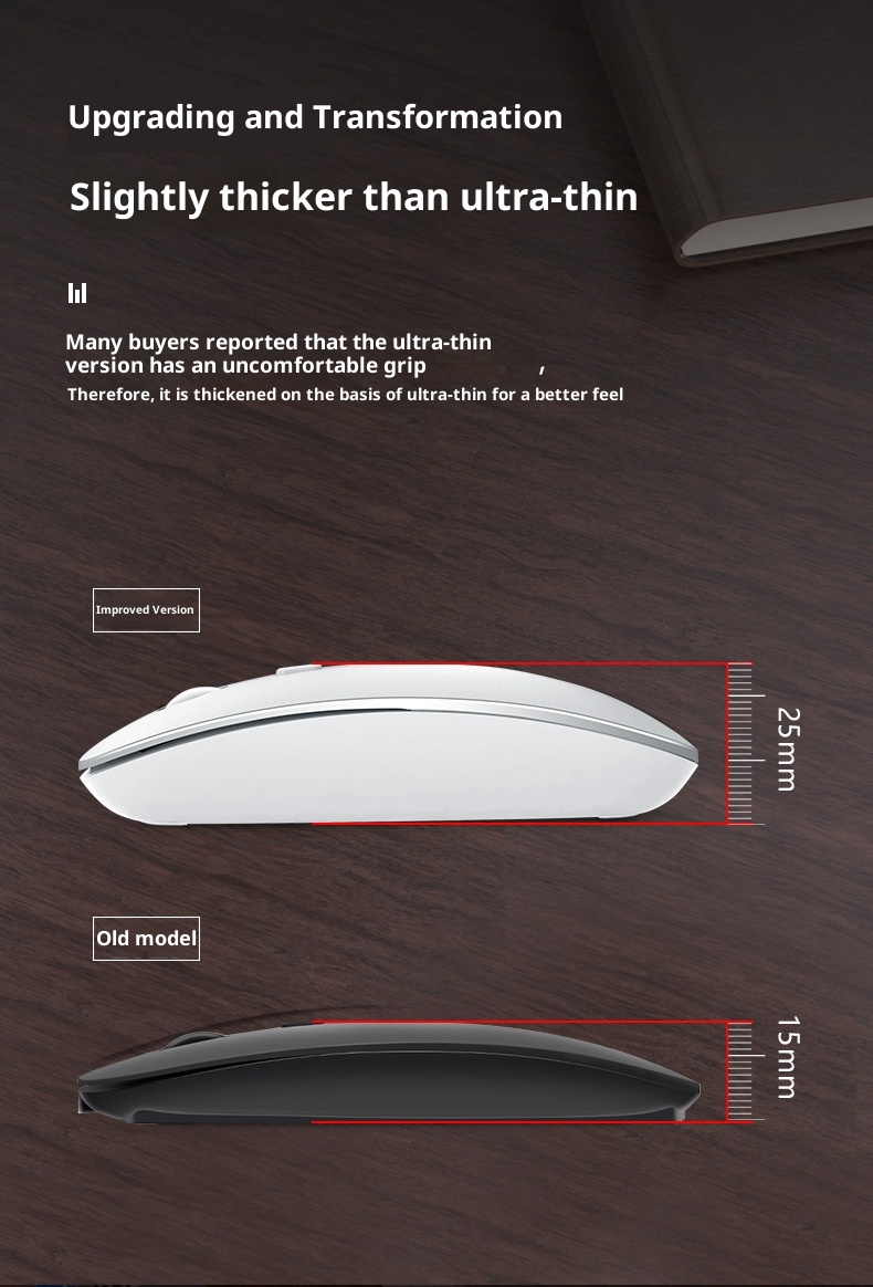 Techglobe Bluetooth adatto per iPad, tablet, Huawei, telefono cellulare, laptop, ufficio, mouse wireless silenzioso_voghion.com