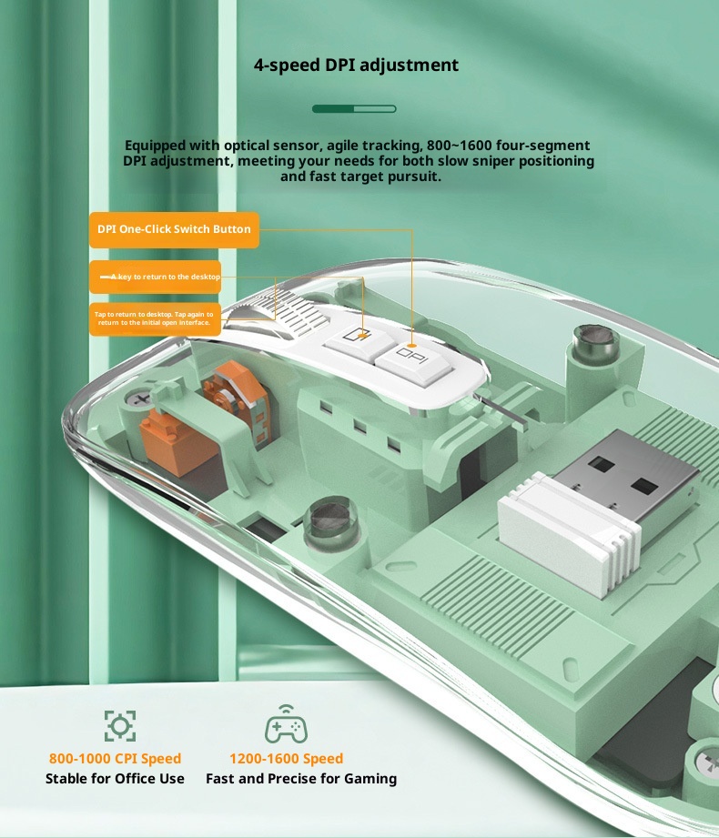 Mouse ottico da gioco silenzioso per computer, modello ricaricabile, trasparente, wireless, Bluetooth, a tre modalità, personalizzato da Techglobe_voghion.com
