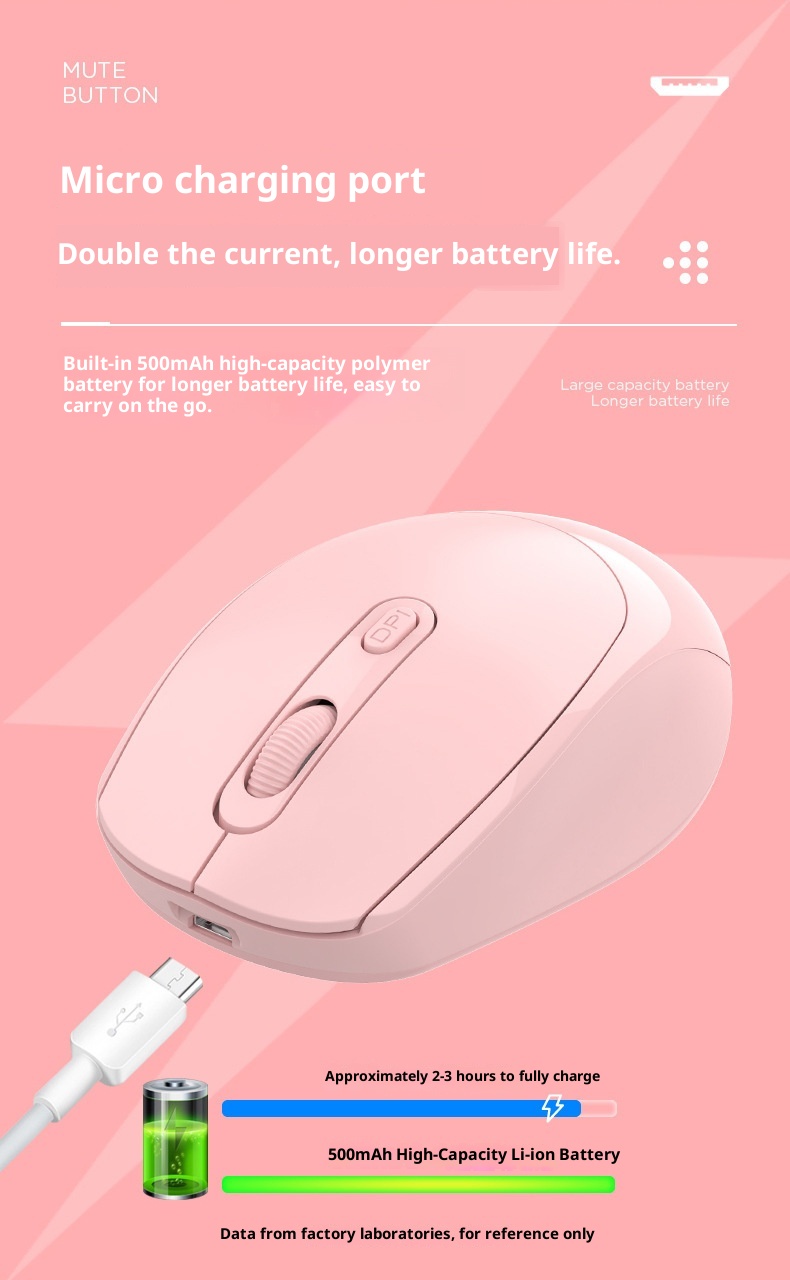 Techglobe Qinchuangyuan 256 Maus, wiederaufladbar, Bluetooth, Macron, mehrfarbig, Typ-C, leise, kabellos, Dual-Modus_voghion.com