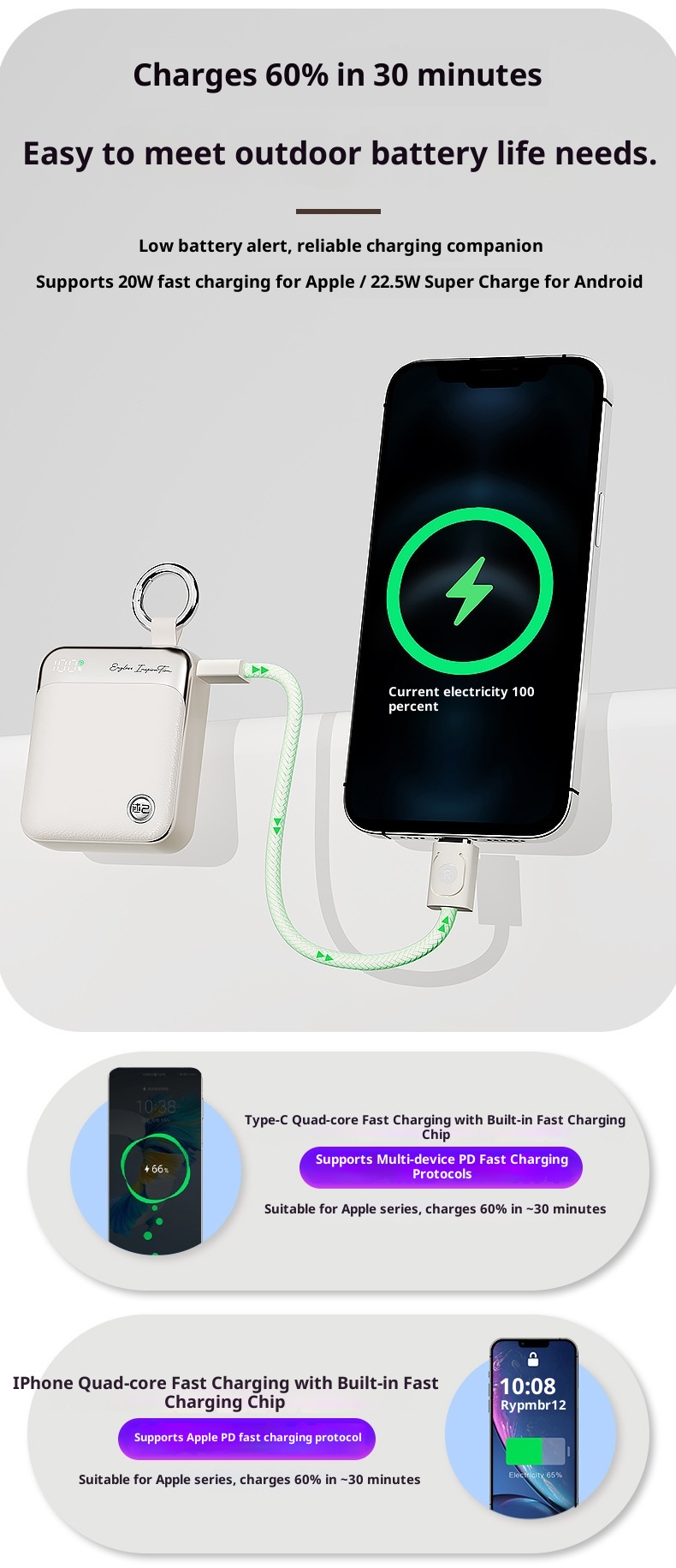 techglobe Cross-border Patent 3C Certification Mini Built-in Cable Bank 10000mAh Fast Charging Compact Portable Mobile Power_voghion.com