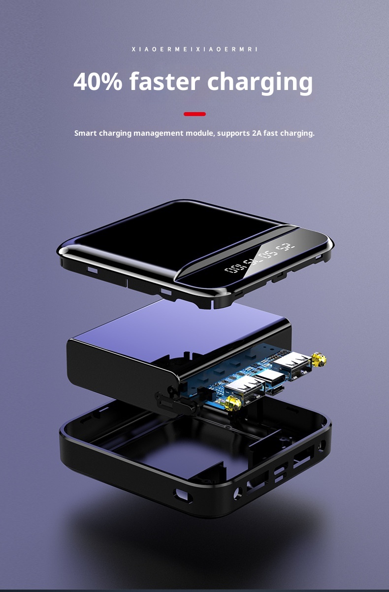 Techglobe Mini Bank 20000mAh Grande Capacité Compacte Portable Batterie Mobile Cadeau en Gros Motif Personnalisé 1_voghion.com