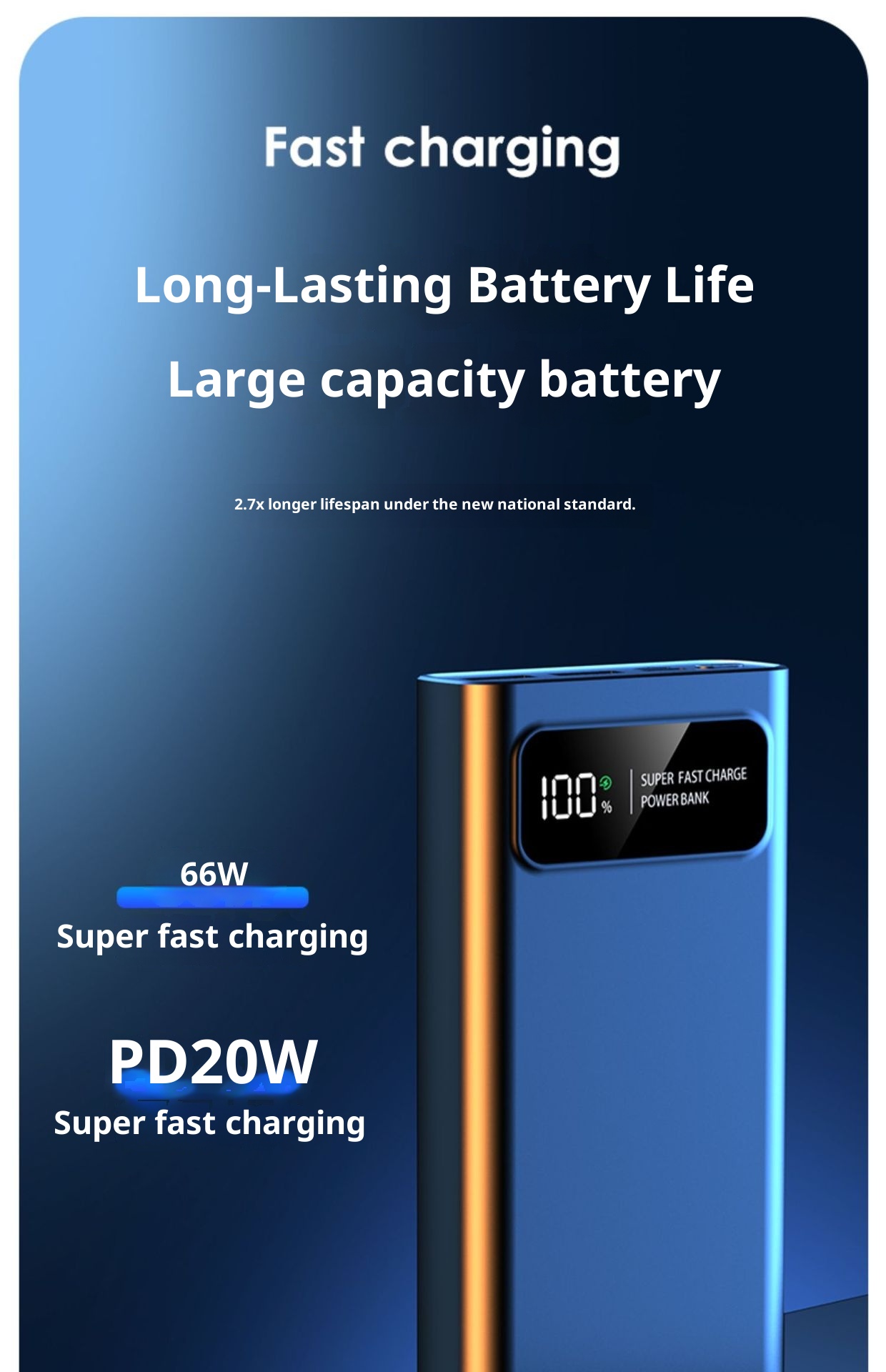 techglobe 3C Certified Wholesale 66W Super Fast Charging Bank 30000mAh 20000mAh Large Capacity Ultra-thin Portable Power Supply_voghion.com