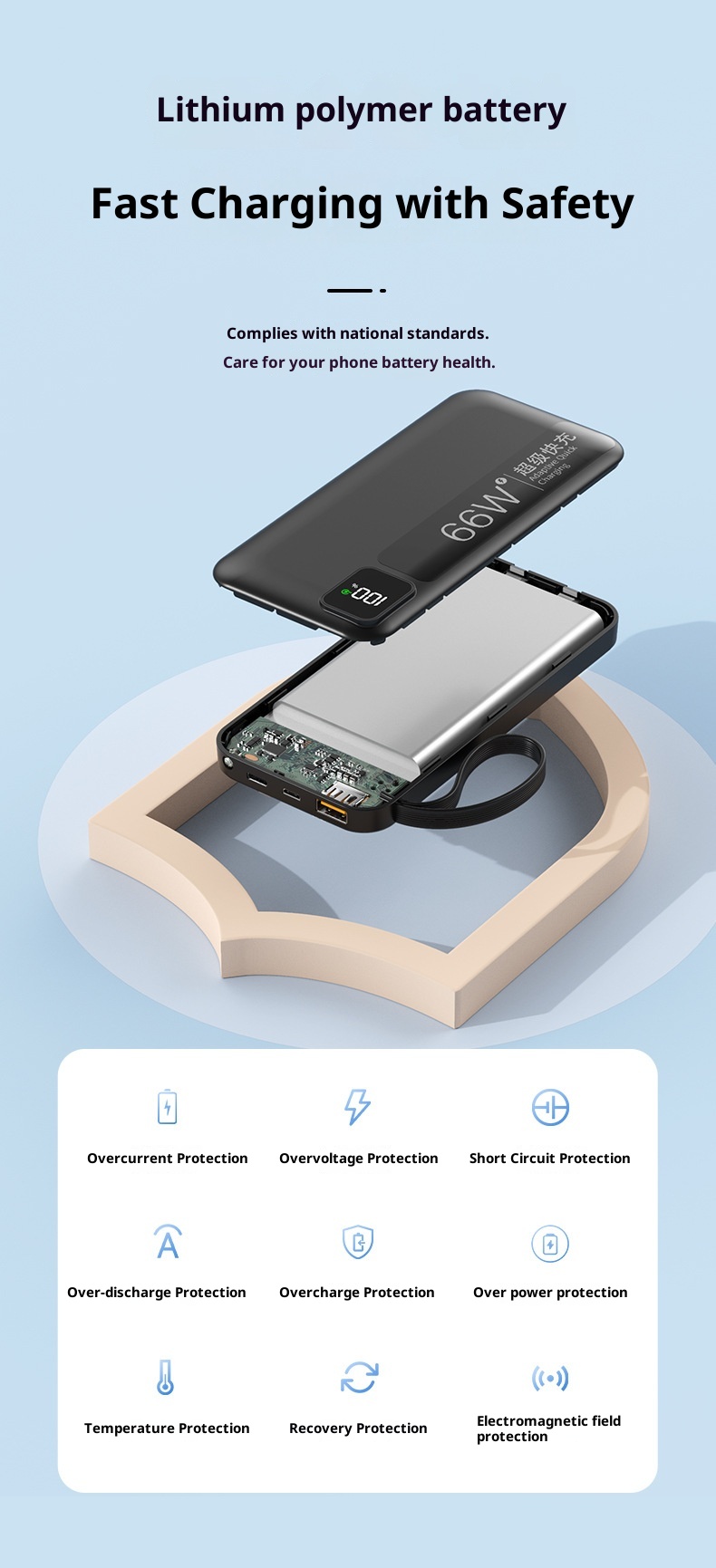 techglobe KC Cross-Border Super Fast Charging Bank 20000mAh With Built-in Cable Large Capacity Compact Portable Customizable_voghion.com