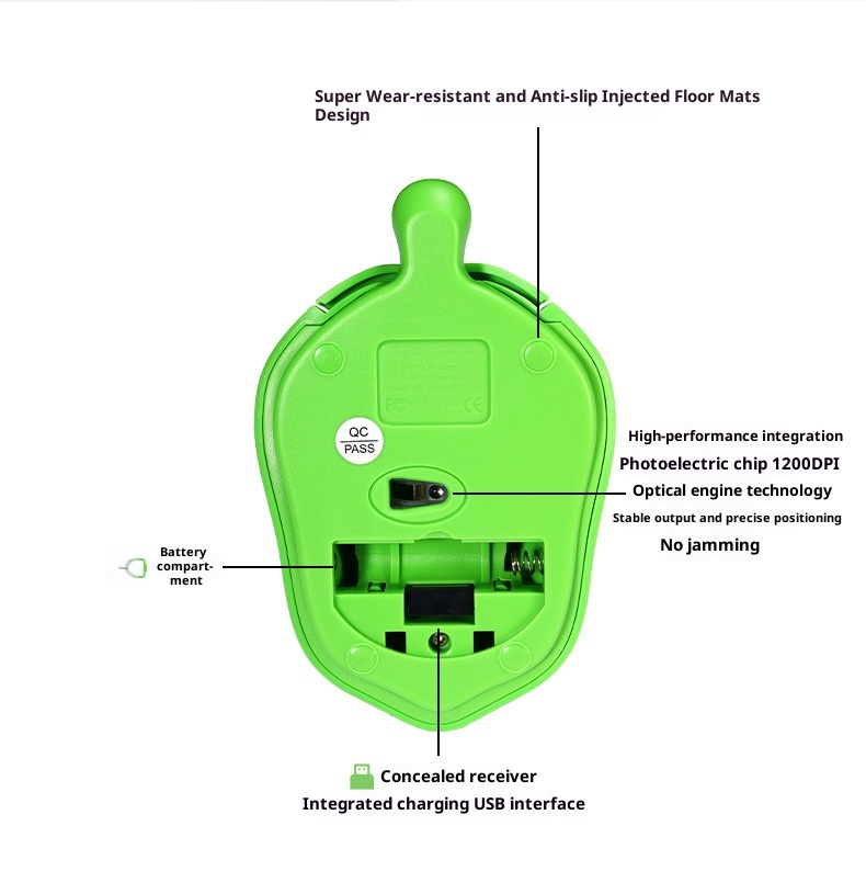 Techglobe Wired Animal Rose Gold Mouse, Wireless Green Turtle Mouse_voghion.com