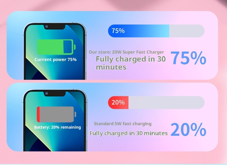 Batterie externe portable compacte Techglobe à dégradé de couleurs 10 000 mAh, personnalisable et exclusive pour les échanges transfrontaliers._voghion.com