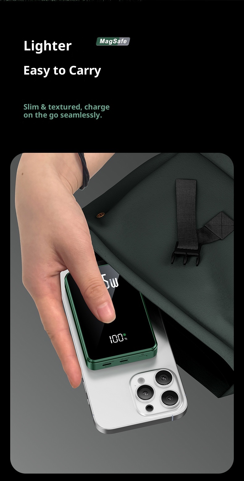 TechGlobe 22.5W Bank 20000mAh 10000 Mobile Power Fast Charging Digital Display Portable Wireless_voghion.com