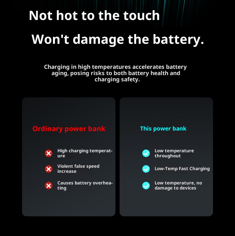 TechGlobe Cross-border 3C Certified Super Fast Charging Large Capacity 20000mAh Bank Manufacturer Wholesale Mobile Power_voghion.com