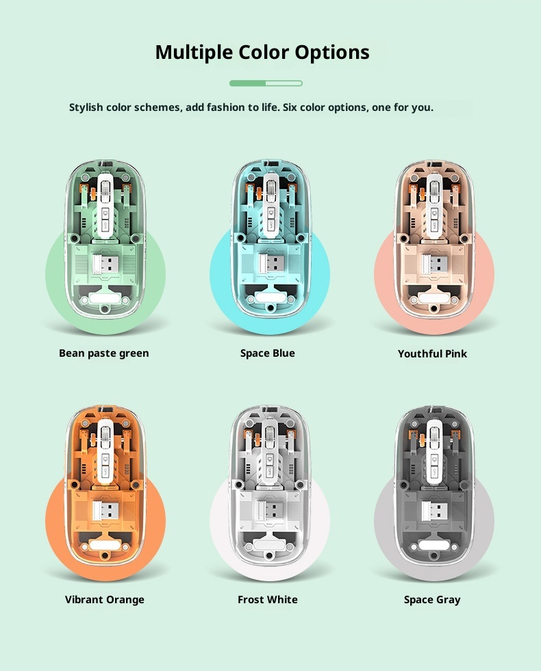 Mouse ottico da gioco silenzioso per computer, modello ricaricabile, trasparente, wireless, Bluetooth, a tre modalità, personalizzato da Techglobe_voghion.com