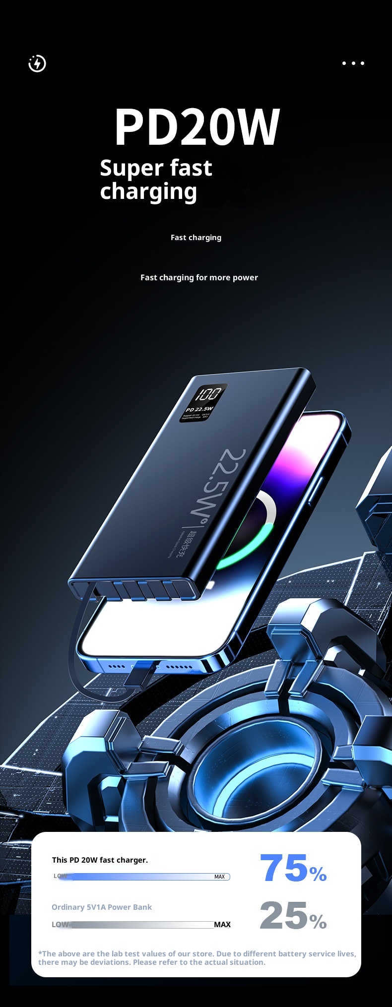 techglobe 22.5W Two-Way Fast Charging Built-in Cable Power Bank 20000mAh Large Capacity Portable Custom Creative_voghion.com