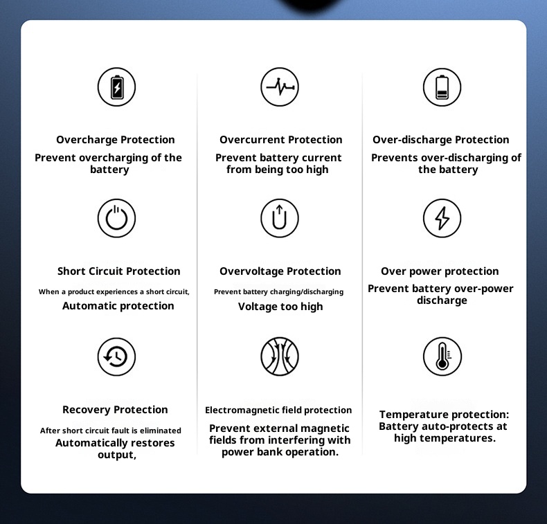 TechGlobe Four-Wire Mini Bank 20000mAh Fast Charging Mobile Power Supply Gift Custom Creative Lithium Battery_voghion.com