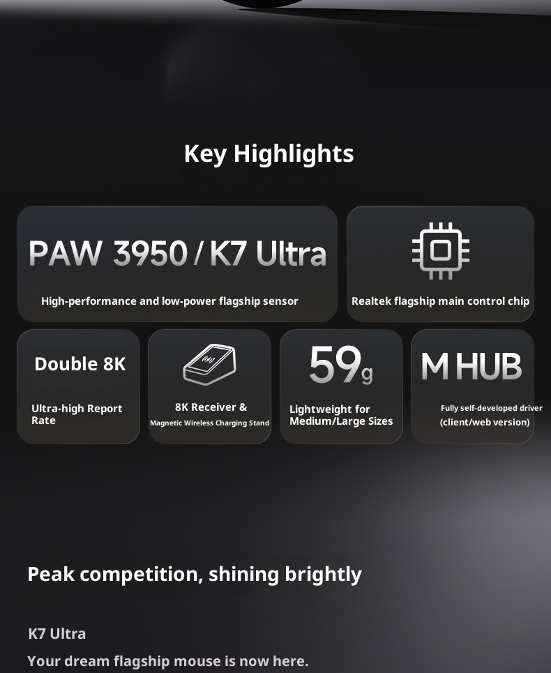 Souris de jeu e-sport ultra-légère Techglobe MCHOSE K7 avec charge sans fil 3950_voghion.com