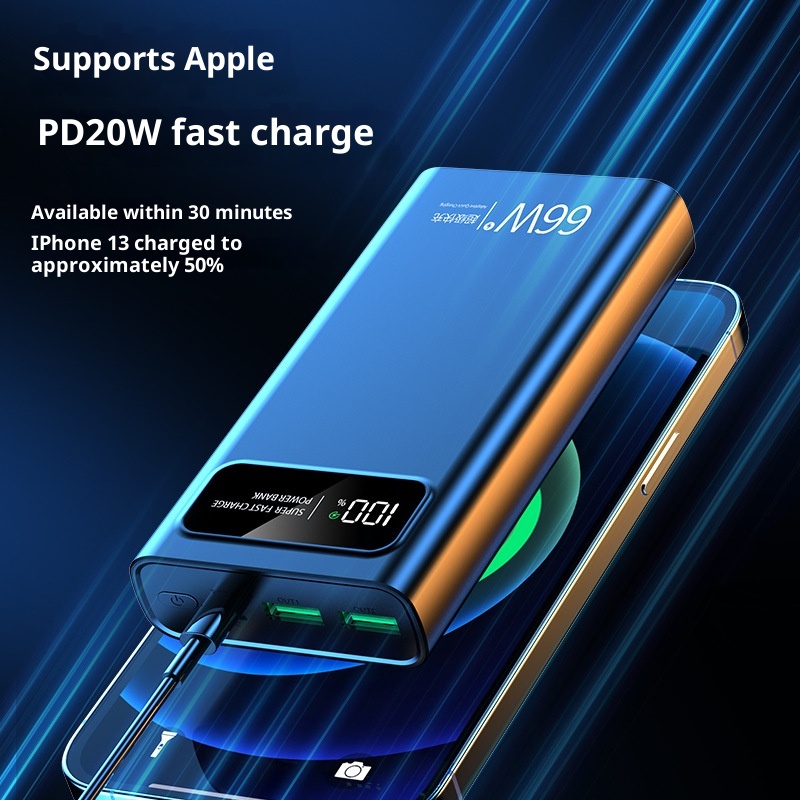 techglobe 3C Certified Wholesale 66W Super Fast Charging Bank 30000mAh 20000mAh Large Capacity Ultra-thin Portable Power Supply_voghion.com