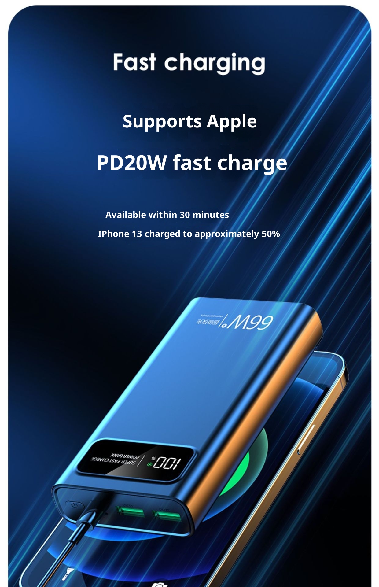 techglobe 3C Certified Wholesale 66W Super Fast Charging Bank 30000mAh 20000mAh Large Capacity Ultra-thin Portable Power Supply_voghion.com