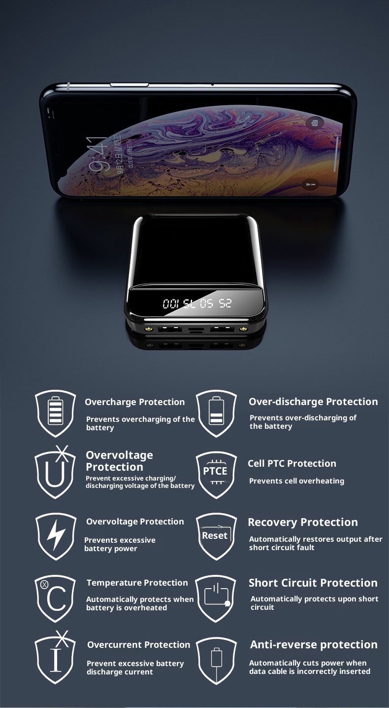 Techglobe Mini Bank 20000mAh Grande Capacité Compacte Portable Batterie Mobile Cadeau en Gros Motif Personnalisé 1_voghion.com