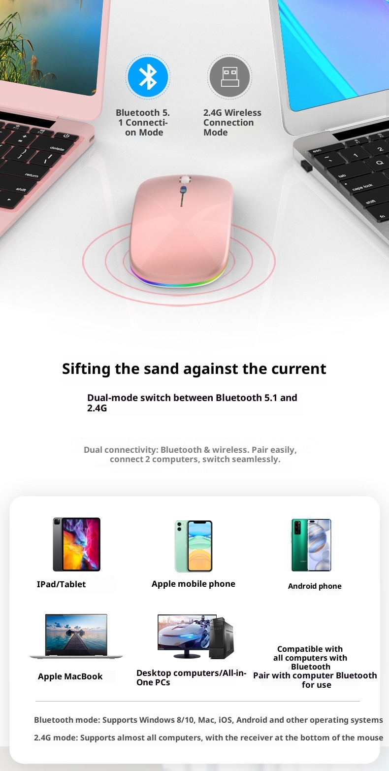 Souris sans fil silencieuse Techglobe Cross-Border, Bluetooth double mode, rechargeable et lumineuse, pour ordinateur portable ou de bureau._voghion.com