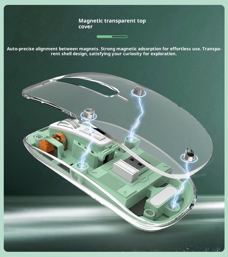 Mouse ottico da gioco silenzioso per computer, modello ricaricabile, trasparente, wireless, Bluetooth, a tre modalità, personalizzato da Techglobe_voghion.com