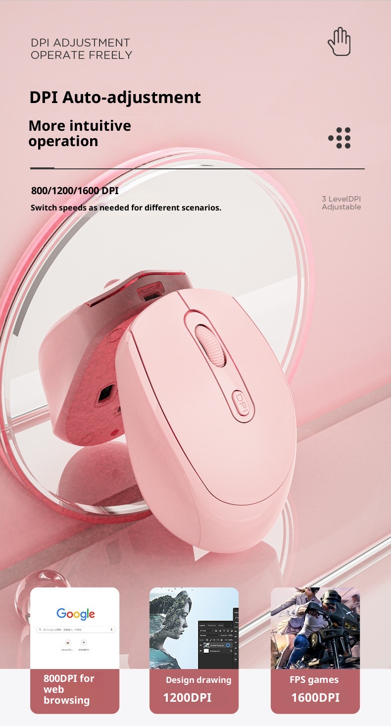 Techglobe Qinchuangyuan 256 Maus, wiederaufladbar, Bluetooth, Macron, mehrfarbig, Typ-C, leise, kabellos, Dual-Modus_voghion.com