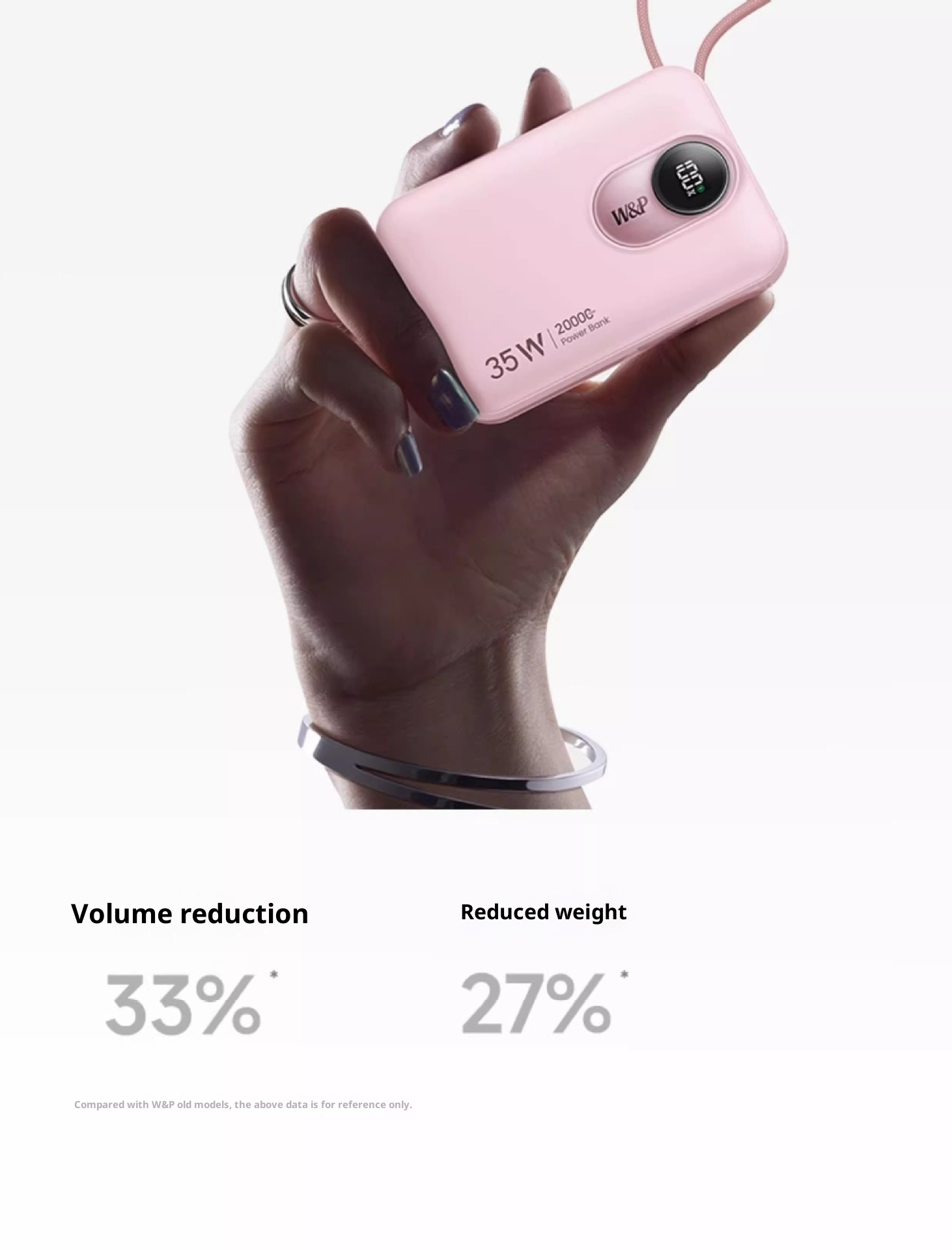 techglobe W&P Power Bank With Built-in Cable, Compact And Portable, Ultra-Thin, 2W MAh Large Capacity, 45W Fast Charging, Airplane_voghion.com