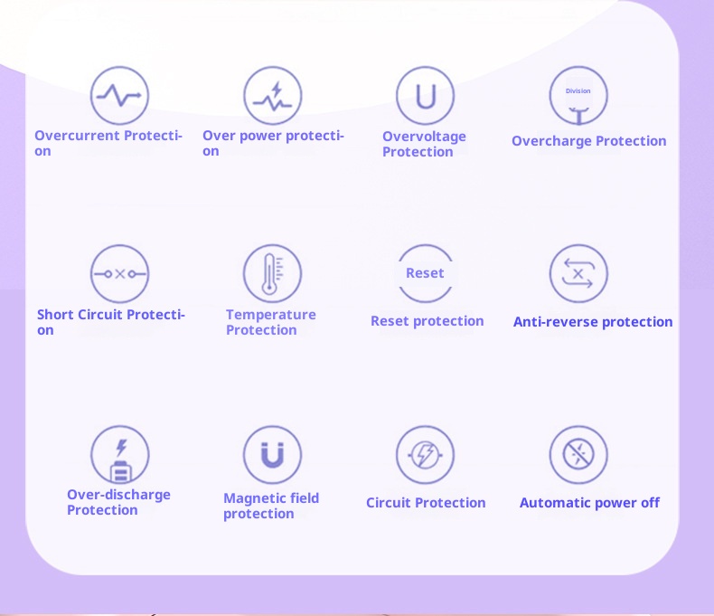 techglobe Manufacturer Wholesale Mini Fast Charging Power Bank 10000mAh With Built-in Cable Compact Portable Charger Gift Custom_voghion.com