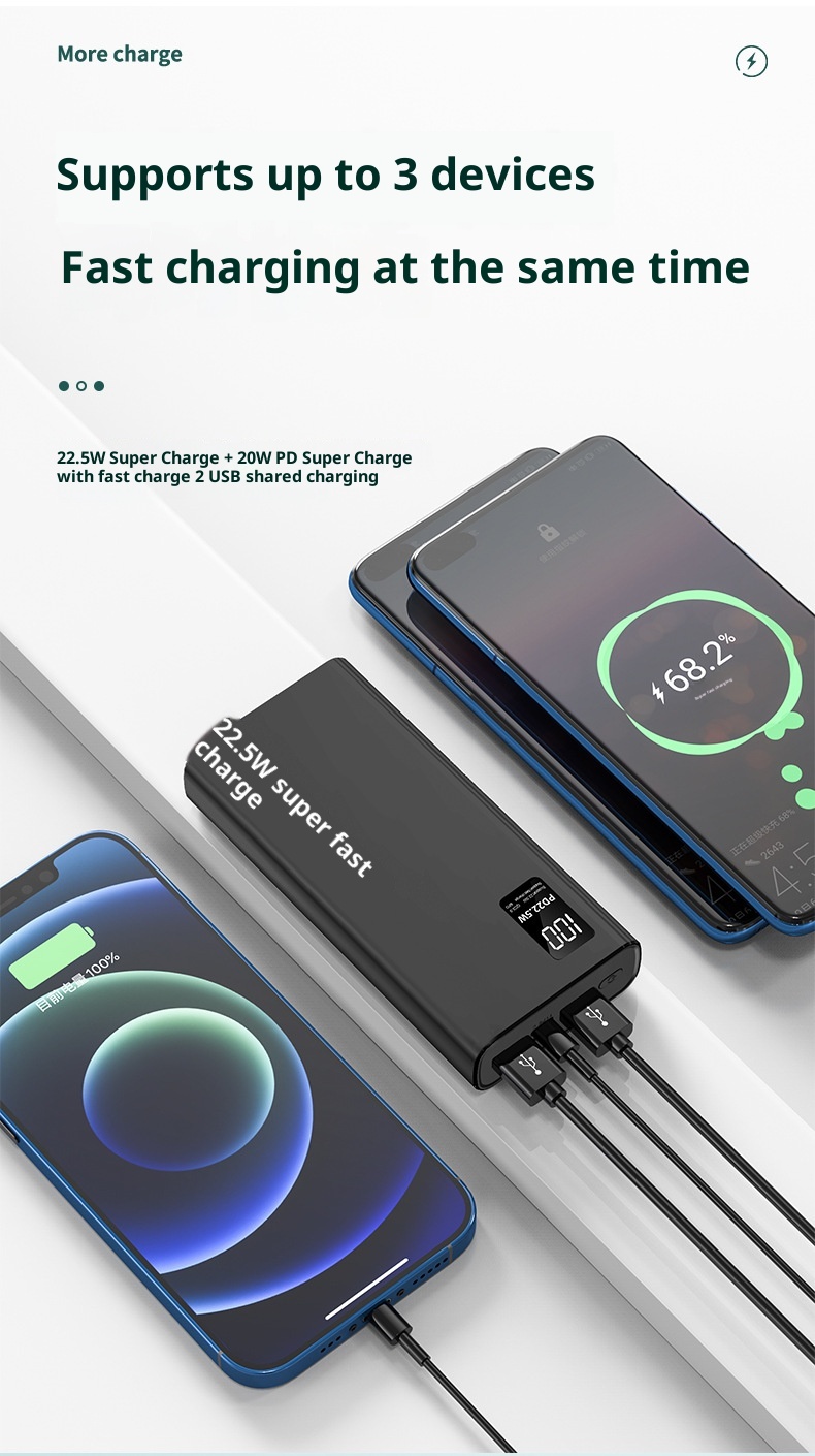 techglobe 22.5W Two-Way Fast Charging Built-in Cable Power Bank 20000mAh Large Capacity Portable Custom Creative_voghion.com