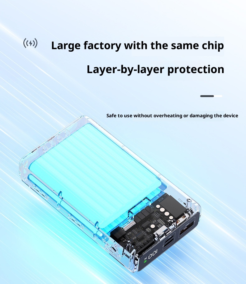 techglobe Cross-Border Exclusive 20000mAh Dual-Direction 22.5W Fast Charging Capacity Power Bank Portable With Dual Cables Lithium_voghion.com