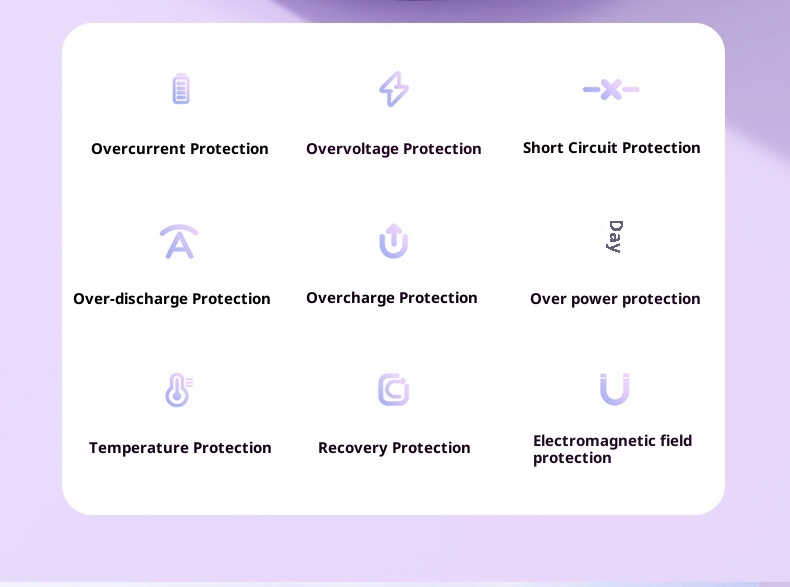 techglobe Super Fast Charging Bank With Four Cables 2000mAh Large Capacity PD 20W Custom Gift Mobile Power Supply_voghion.com