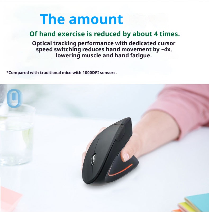 Techglobe New Optical Wired 5th Generation Luminous Matte Vertical Gaming Mouse With Wrist Rest For Men And Women Wholesale_voghion.com