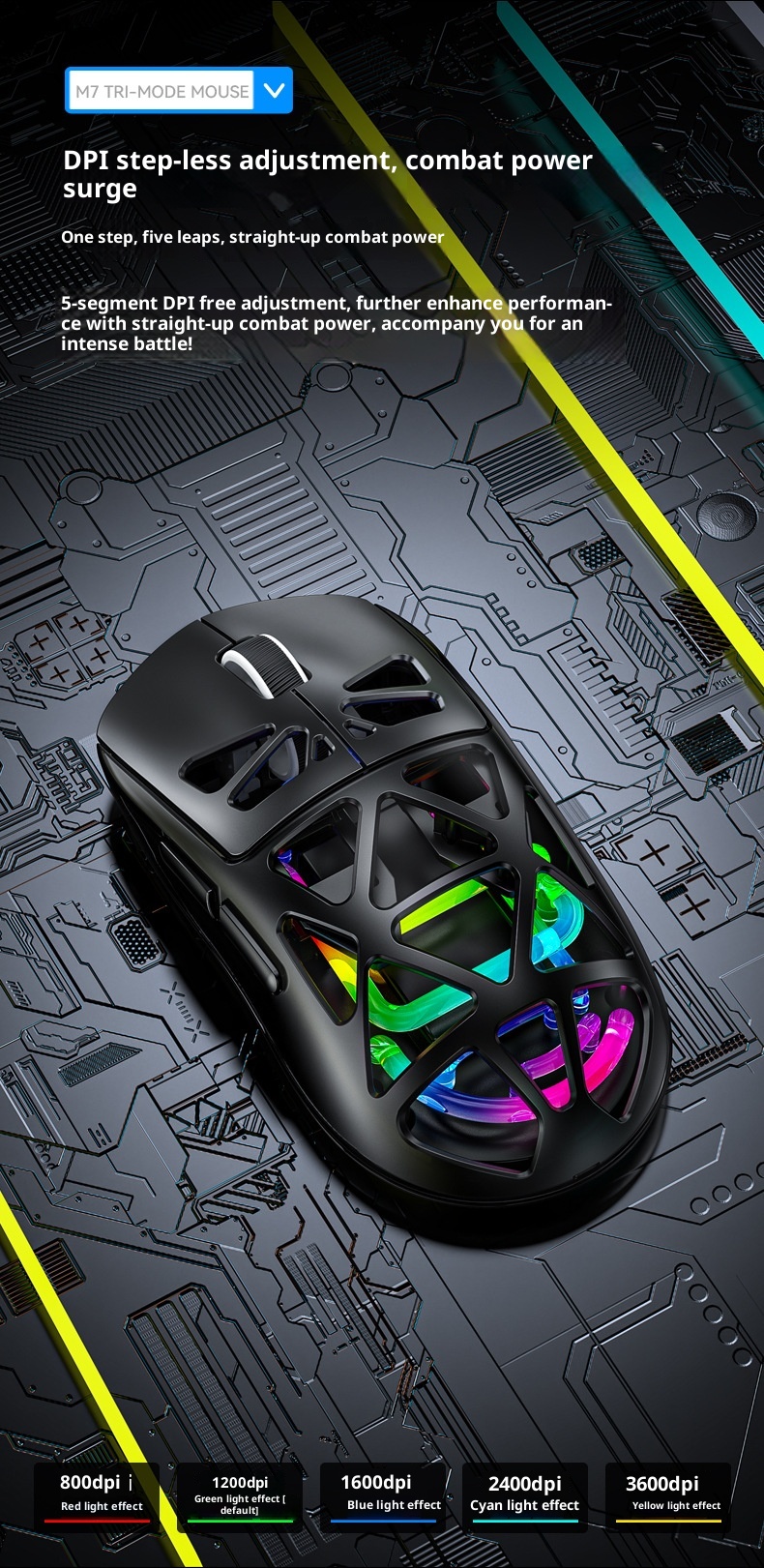 Souris de jeu sans fil Bluetooth Techglobe M7 légère à trois modes de chargement (vente en gros)_voghion.com