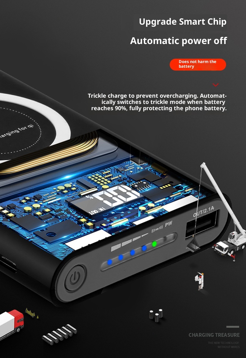 techglobe Neue 10000mAh 3-in-1 Powerbank mit kabellosem Ladegerät, ultradünn, Großhandel_voghion.com