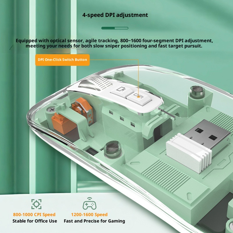 Mouse ottico da gioco silenzioso per computer, modello ricaricabile, trasparente, wireless, Bluetooth, a tre modalità, personalizzato da Techglobe_voghion.com