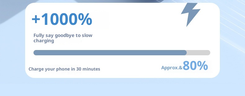 techglobe Cross-Border Exclusive 20000mAh Dual-Direction 22.5W Fast Charging Capacity Power Bank Portable With Dual Cables Lithium_voghion.com