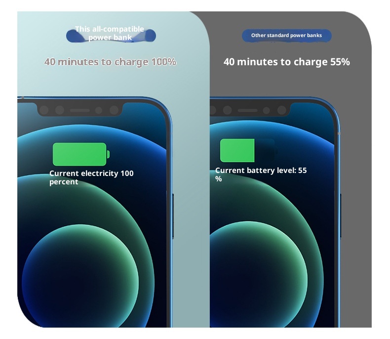 techglobe 22.5W Two-Way Fast Charging Built-in Cable Power Bank 20000mAh Large Capacity Portable Custom Creative_voghion.com