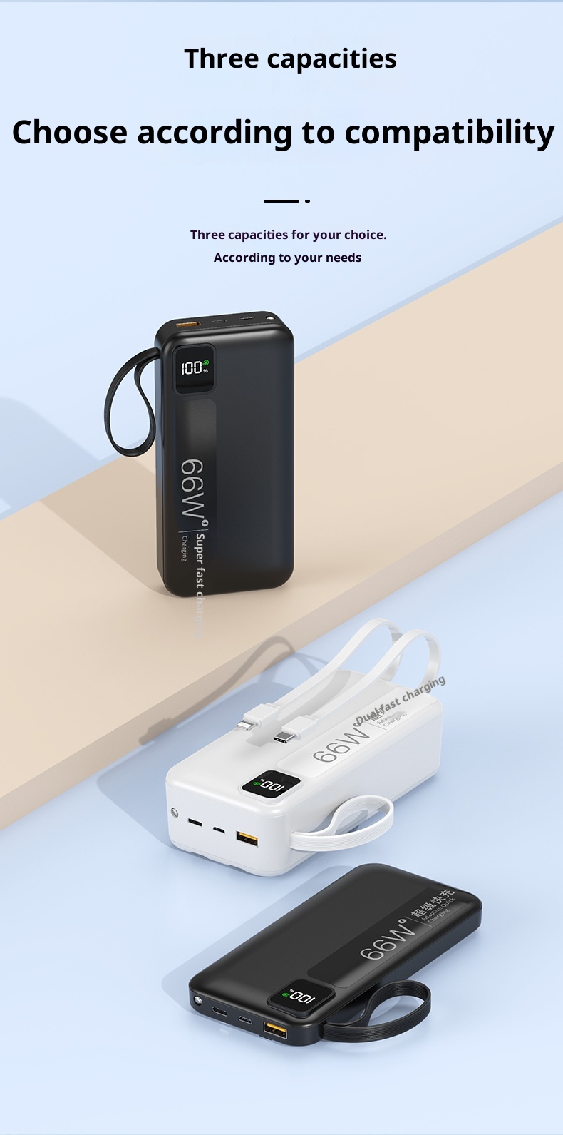 techglobe KC Cross-Border Super Fast Charging Bank 20000mAh With Built-in Cable Large Capacity Compact Portable Customizable_voghion.com