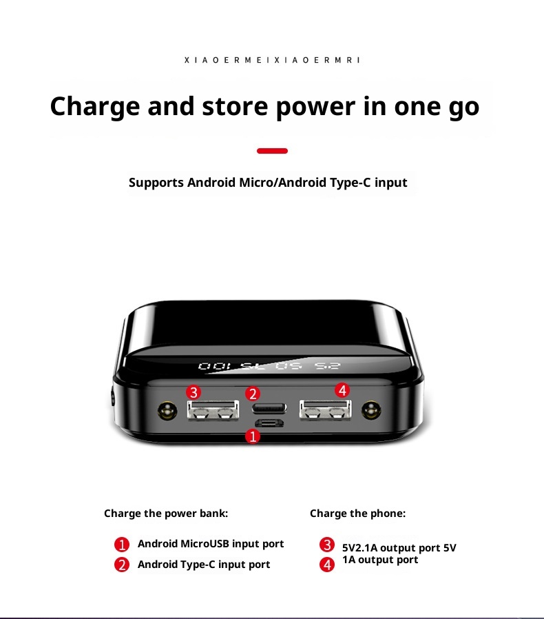 Techglobe Mini Bank 20000mAh Grande Capacité Compacte Portable Batterie Mobile Cadeau en Gros Motif Personnalisé 1_voghion.com