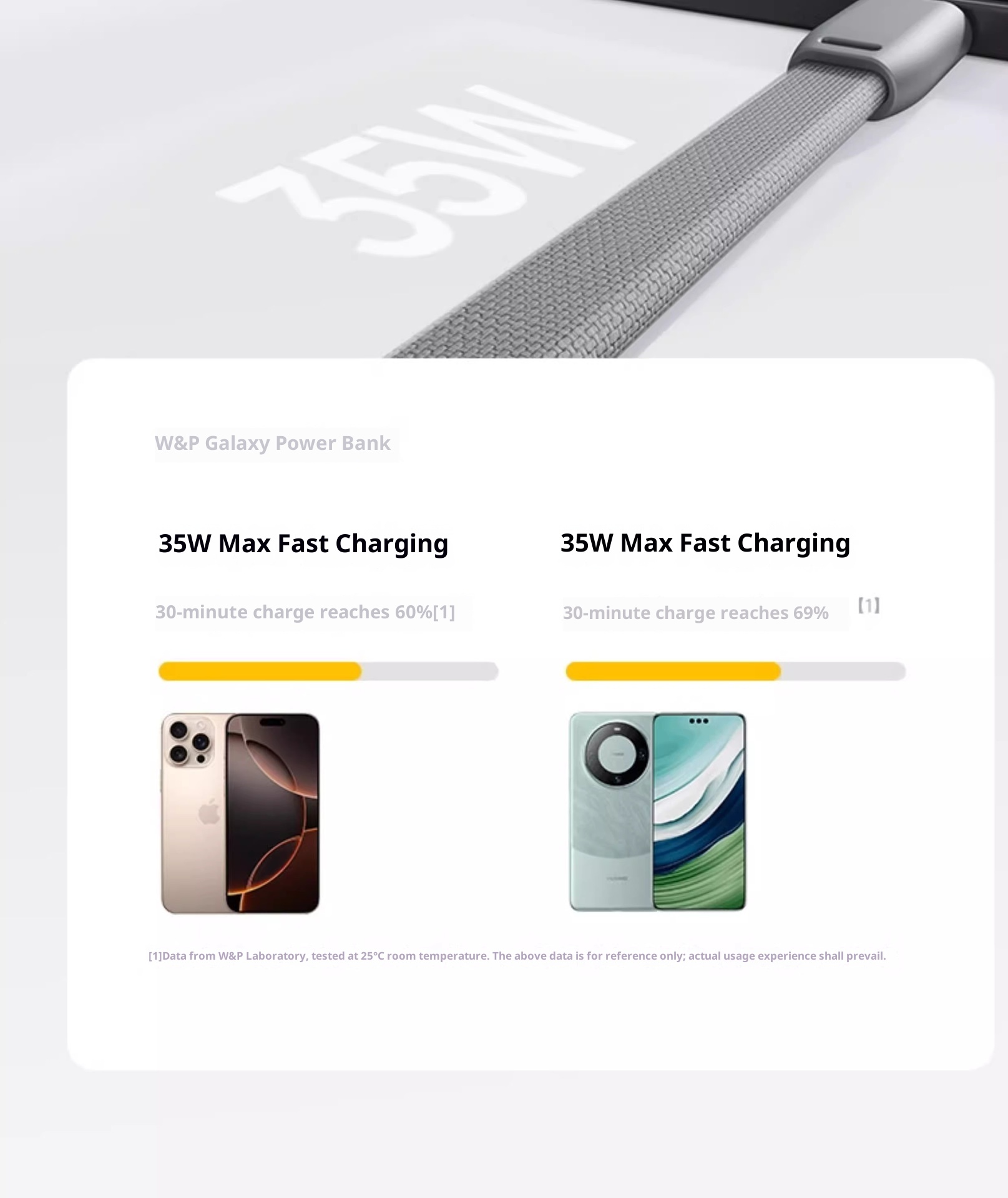 techglobe W&P Power Bank With Built-in Cable, Compact And Portable, Ultra-Thin, 2W MAh Large Capacity, 45W Fast Charging, Airplane_voghion.com