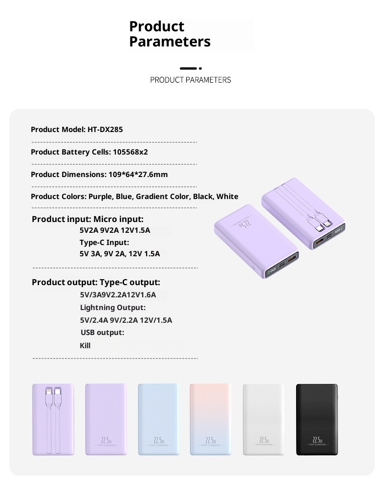 techglobe Cross-Border Exclusive 20000mAh Dual-Direction 22.5W Fast Charging Capacity Power Bank Portable With Dual Cables Lithium_voghion.com