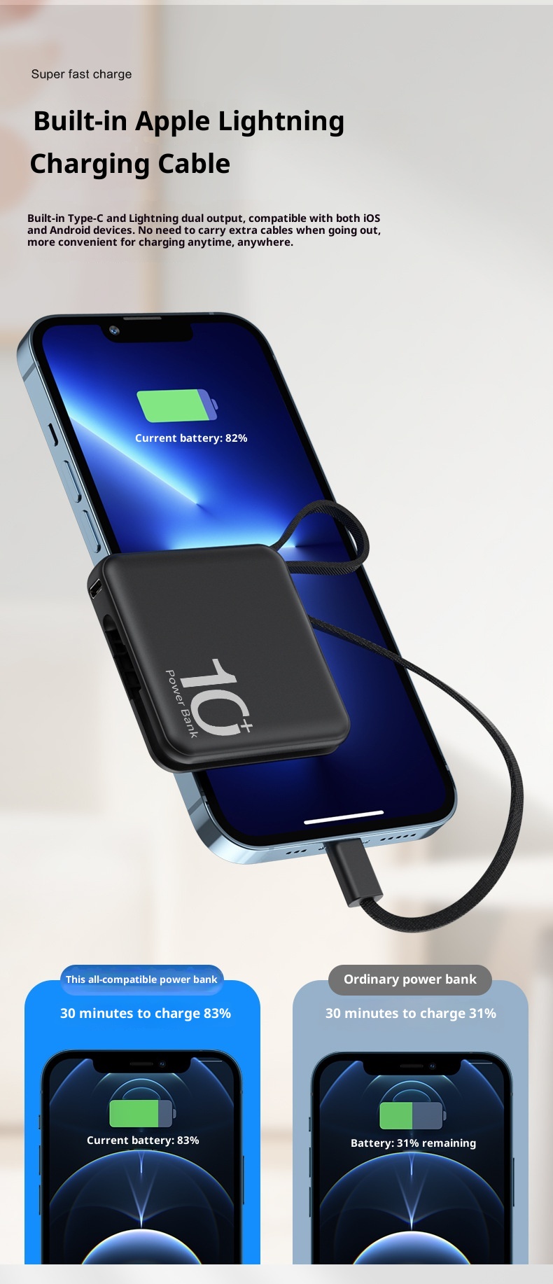 techglobe Neue Mini-Powerbank mit großer Kapazität (10000 mAh) und integriertem Schnellladekabel – Kompaktes, tragbares Ladegerät_voghion.com