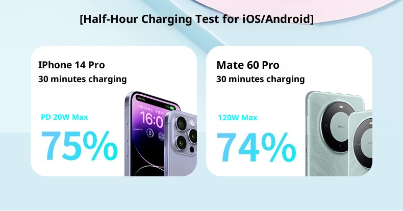 techglobe Cross-border Portable Compact Ultrathin Mini Fast Charging With Integrated Cable 20000mAh Large Capacity Mobile_voghion.com
