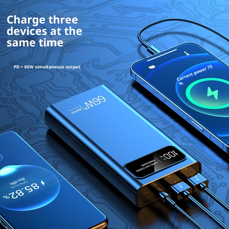 techglobe 3C Certified Wholesale 66W Super Fast Charging Bank 30000mAh 20000mAh Large Capacity Ultra-thin Portable Power Supply_voghion.com