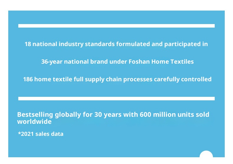 Lillian Jieyu Handhängendes, dickes Plüsch-Handtuch, saugfähig, schnelltrocknend, fusselfrei, kleines quadratisches Kinderhandtuch mit niedlichem Cartoon-Motiv_voghion.com