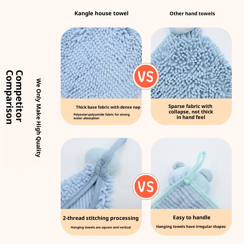 Lillian Hanging Cartoon Animal Chenille Kangle House Children's Household Kitchen Absorbent Hand Towel Wholesale_voghion.com