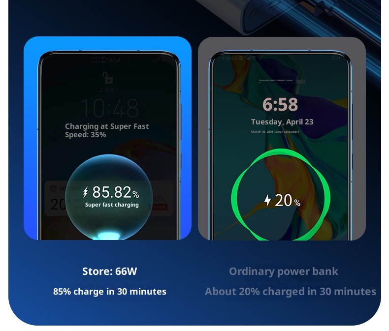 techglobe 3C Certified Wholesale 66W Super Fast Charging Bank 30000mAh 20000mAh Large Capacity Ultra-thin Portable Power Supply_voghion.com