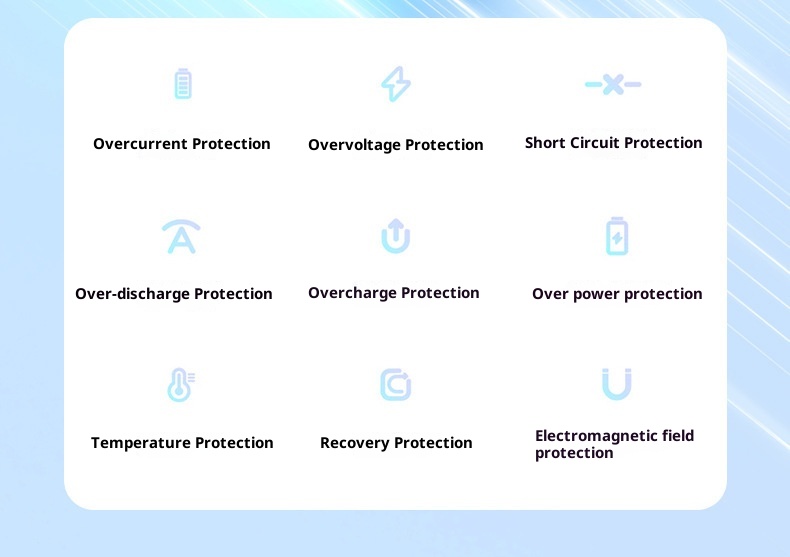 techglobe Cross-Border Exclusive 20000mAh Dual-Direction 22.5W Fast Charging Capacity Power Bank Portable With Dual Cables Lithium_voghion.com