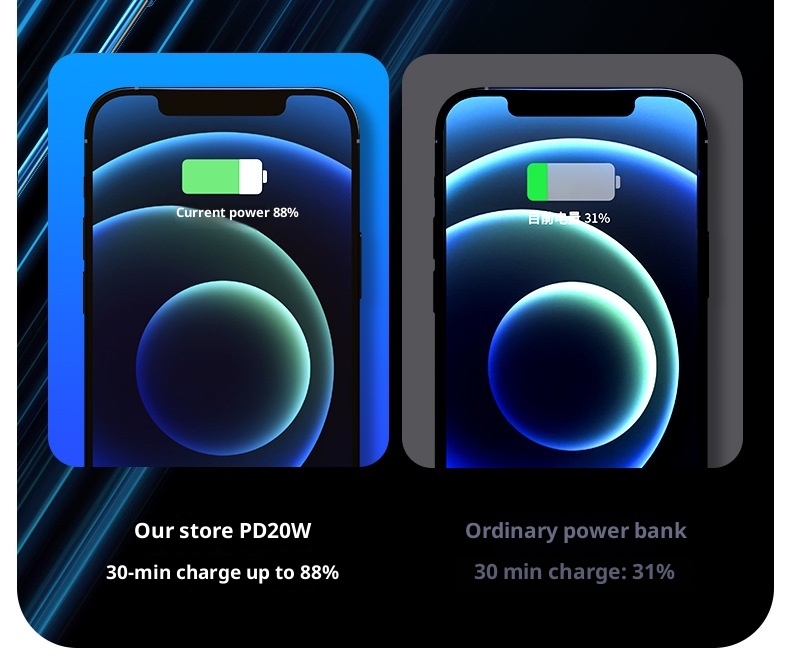 techglobe 3C Certified Wholesale 66W Super Fast Charging Bank 30000mAh 20000mAh Large Capacity Ultra-thin Portable Power Supply_voghion.com