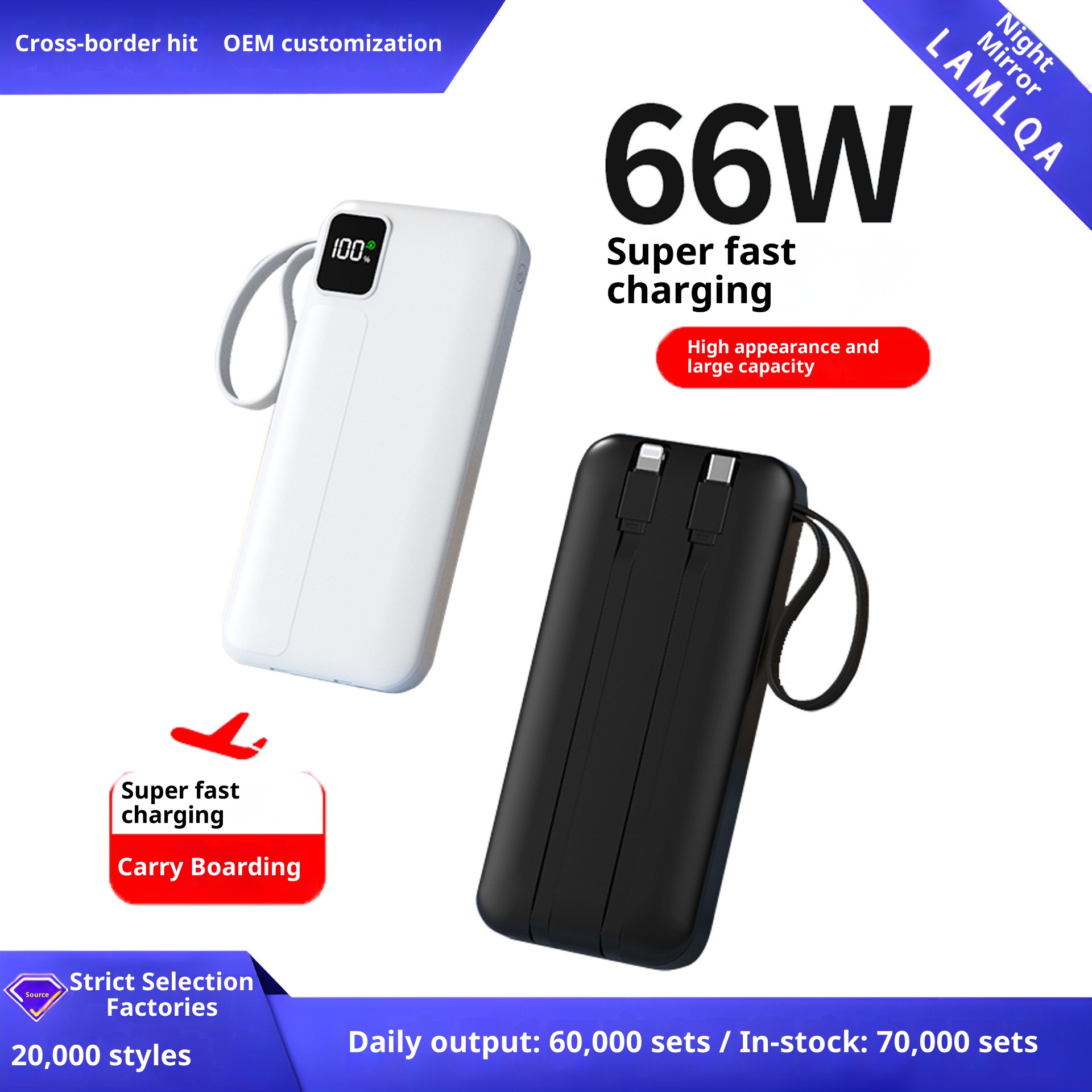 techglobe KC Cross-Border Super Fast Charging Bank 20000mAh With Built-in Cable Large Capacity Compact Portable Customizable_voghion.com