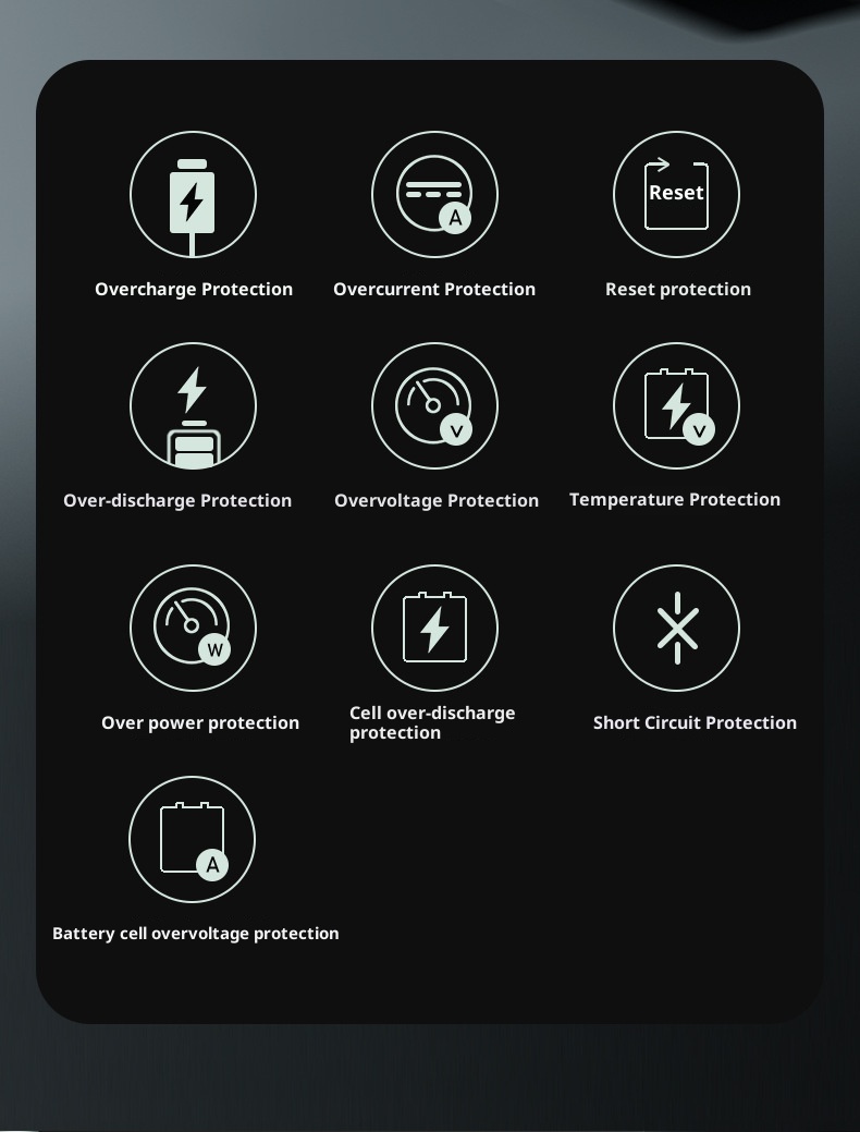 TechGlobe 22.5W Bank 20000mAh 10000 Mobile Power Fast Charging Digital Display Portable Wireless_voghion.com